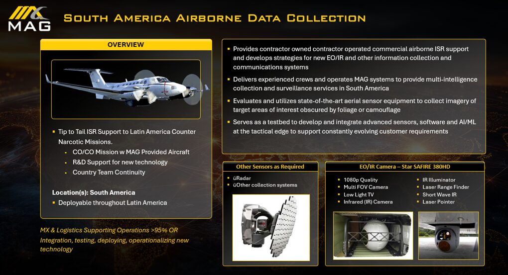 gaga | MAG Aerospace Overview page for MAG South America Airborne Data Collection showing an airplane graphic with mission bullets and capability panels in a dark yellow accent UI