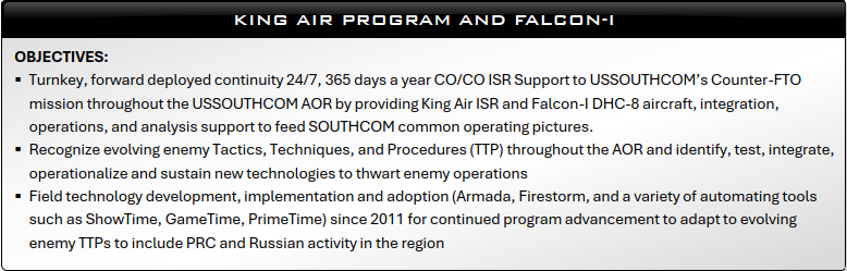 rgae | MAG Aerospace Slide titled King Air Program and Falcon I listing objectives 247 ISR support evolving enemy TTPs and field technology development